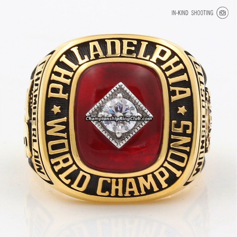 Philadelphia 76ers World Champions Patch (1966-1967) – The Emblem Source